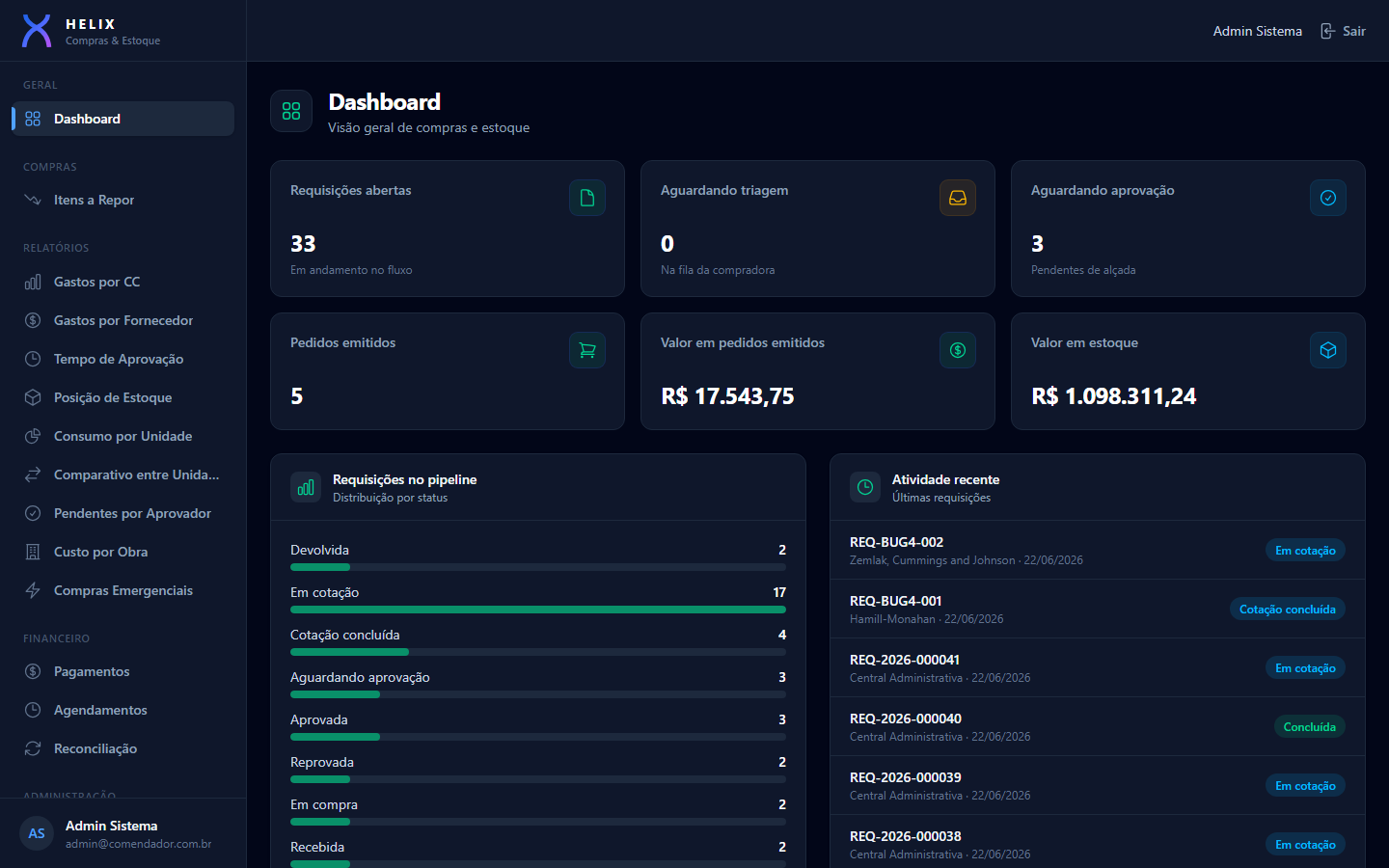 Compras & Estoque — HELIX